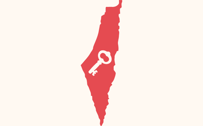 A map of Palestine and a key illustrated on top of it