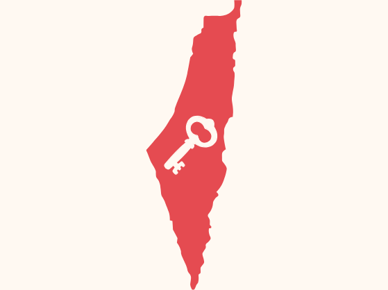 A map of Palestine and a key illustrated on top of it